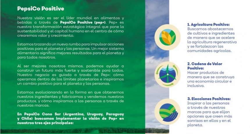PepsiCo presenta su Anuario “Huella Positiva”, las iniciativas de Ciudadanía Corporativa y Sustentabilidad de 2022