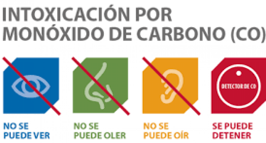 Cada año mueren unas 200 personas por intoxicación por monóxido de carbono 