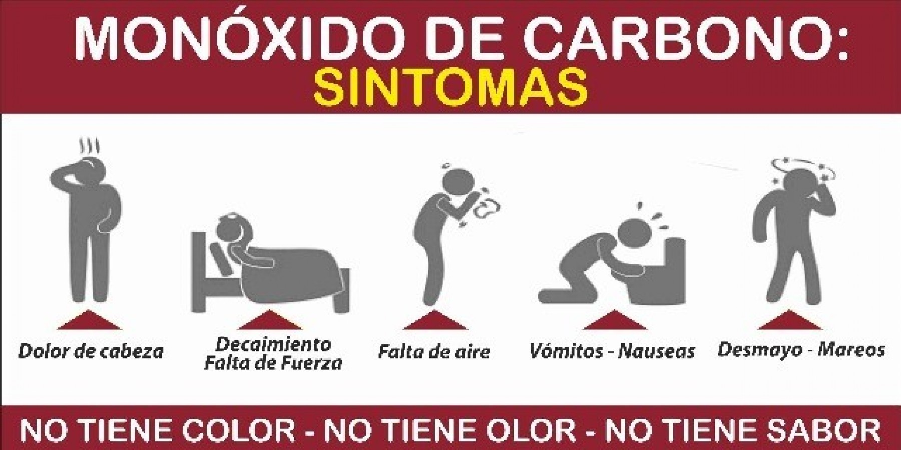 Ante la llegada del invierno, Naturgy te ayuda con consejos para la prevención de accidentes por monóxido de carbono