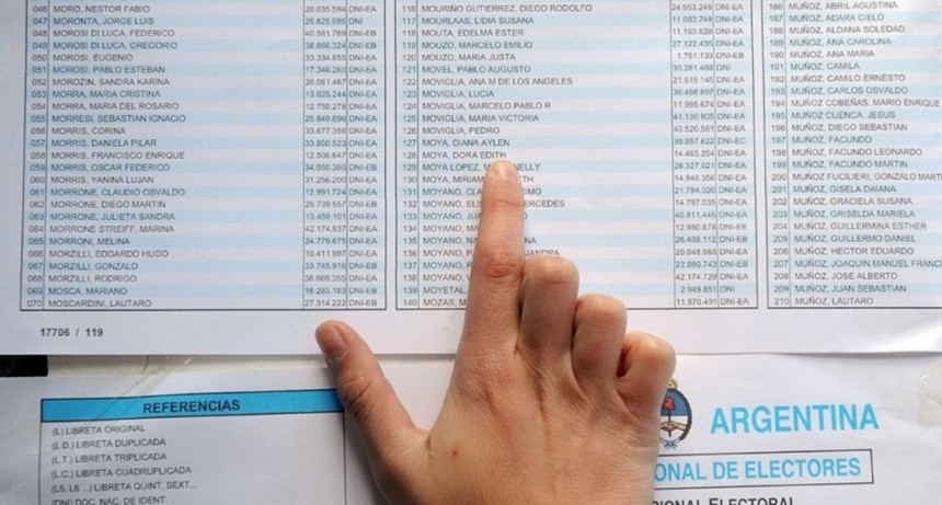 ¿Cómo votaron los lujanenses en las localidades?