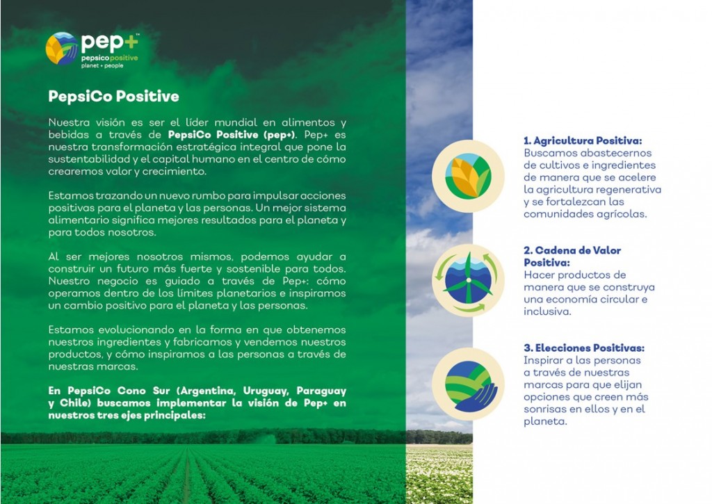 PepsiCo presenta su Anuario “Huella Positiva”, las iniciativas de Ciudadanía Corporativa y Sustentabilidad de 2022
